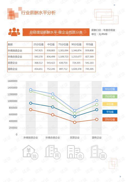 2020年食品饮料营养保健行业鱼肝油领域行业分析报告 市场调查报告 .pdf